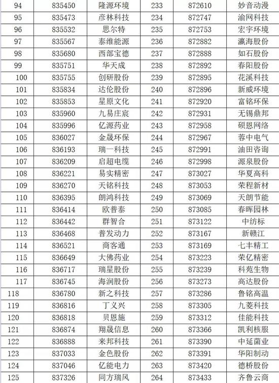 2025世俱杯·竞猜(有限公司)- 法甲争冠集团差距缩小至三分  